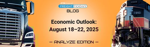 Uncertainty Ahead: What Markets, Housing, and Jobs Are Telling Us